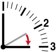 Dit weekend gaat de zomertijd in. De klok gaat een uur vooruit.
