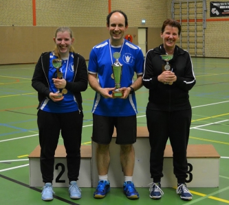 Clubkampioenen 2019